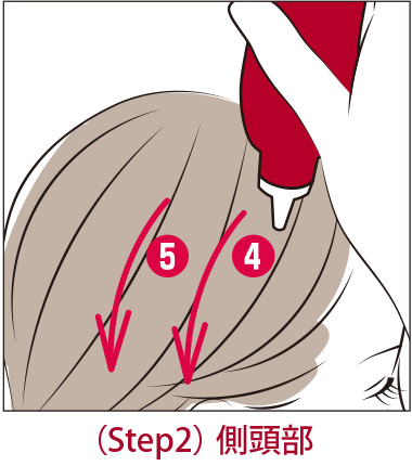 ステップ2　側頭部